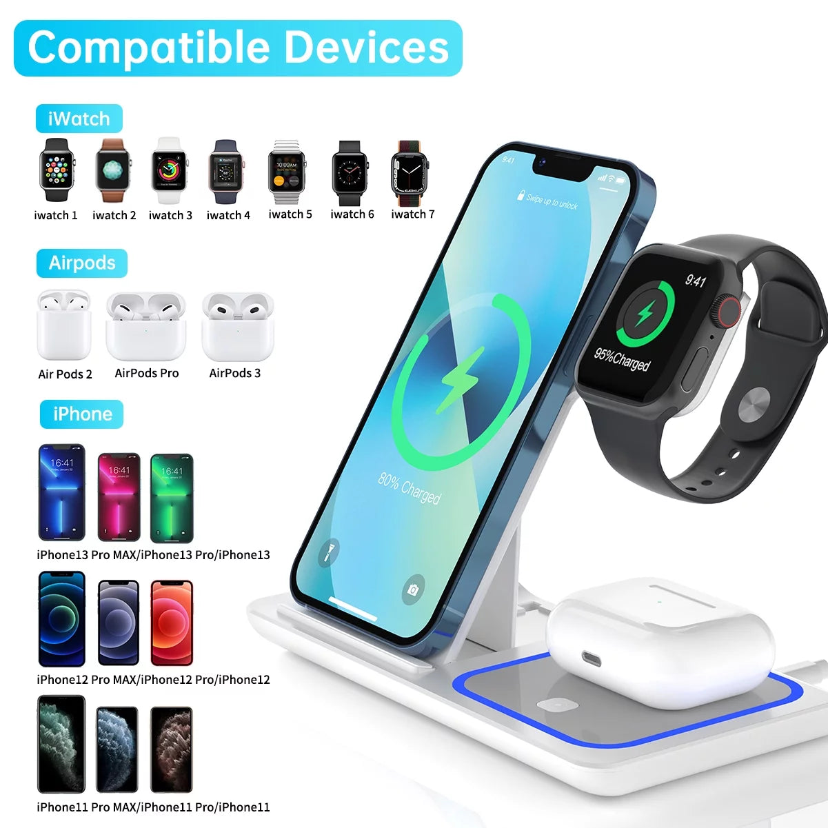 Wireless Charging Station, 18W 3 in 1 Charger Station, Fast Charging Dock Stand for Iwatch Series 11/10/9/8/7/6/SE/5/4/3, Compatible for Iphone 17/16 15 14 13 12 11 Pro Max/Samsung/ Airpod